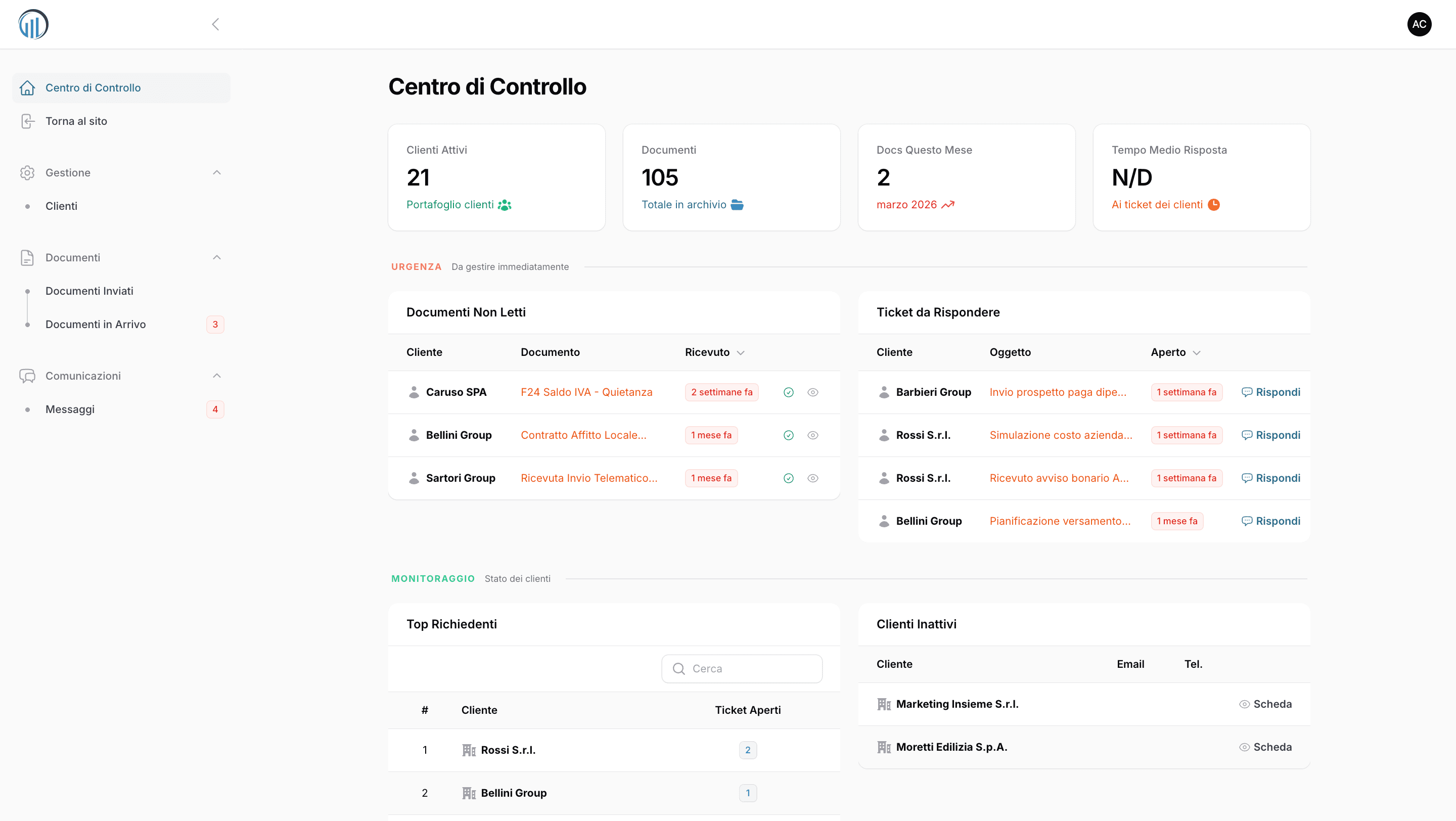 CaGi Consulting Admin Dashboard Light Mode